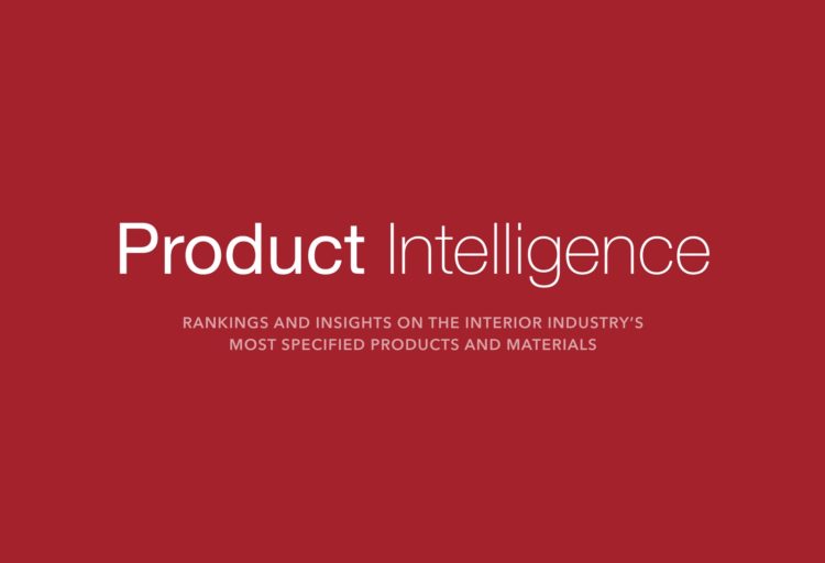 Product Intelligence 2021