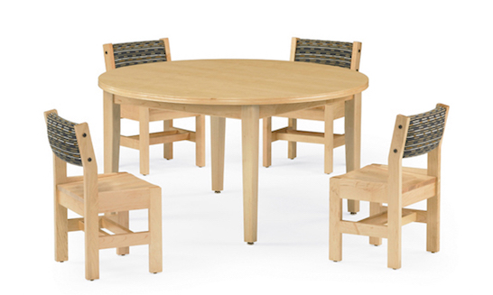 Lincoln Tables by Community