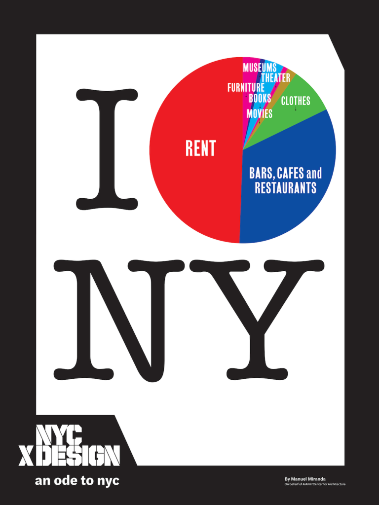 Ode to New York poster by Manuel Miranda with bar graph showing breakdown of expenses for NYC residents