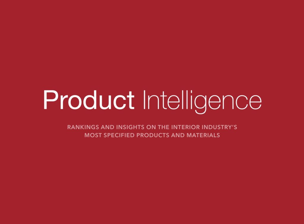 Product Intelligence magazine cover